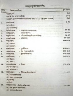 संस्कृत प्रतियोगिता ज्ञानगंगा - बहुवैकल्पिक  sanskrt pratiyogita gyaanaganga - bahuvaikalpik - Image 2